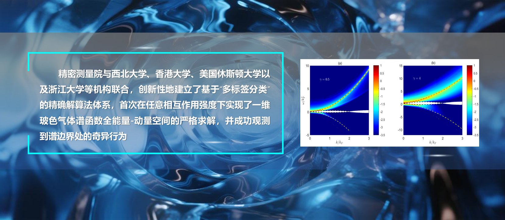 EVO视讯官网等联合实现“多标签分类”算法解决一维强关联难题